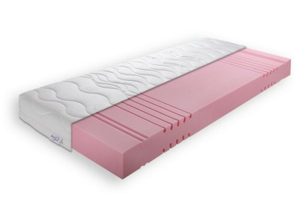 Allmed Luna Plus H2 Konturenkaltschaum-Matratze