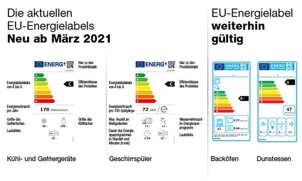 Jette- Georgia Einbauküche